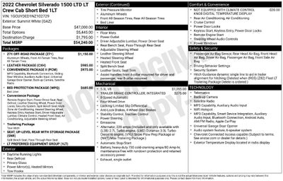 2022 Chevrolet Silverado 1500 LTD LT