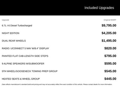 2024 RAM 3500 Big Horn