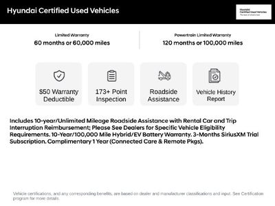 2023 Hyundai Santa Fe SEL AWD